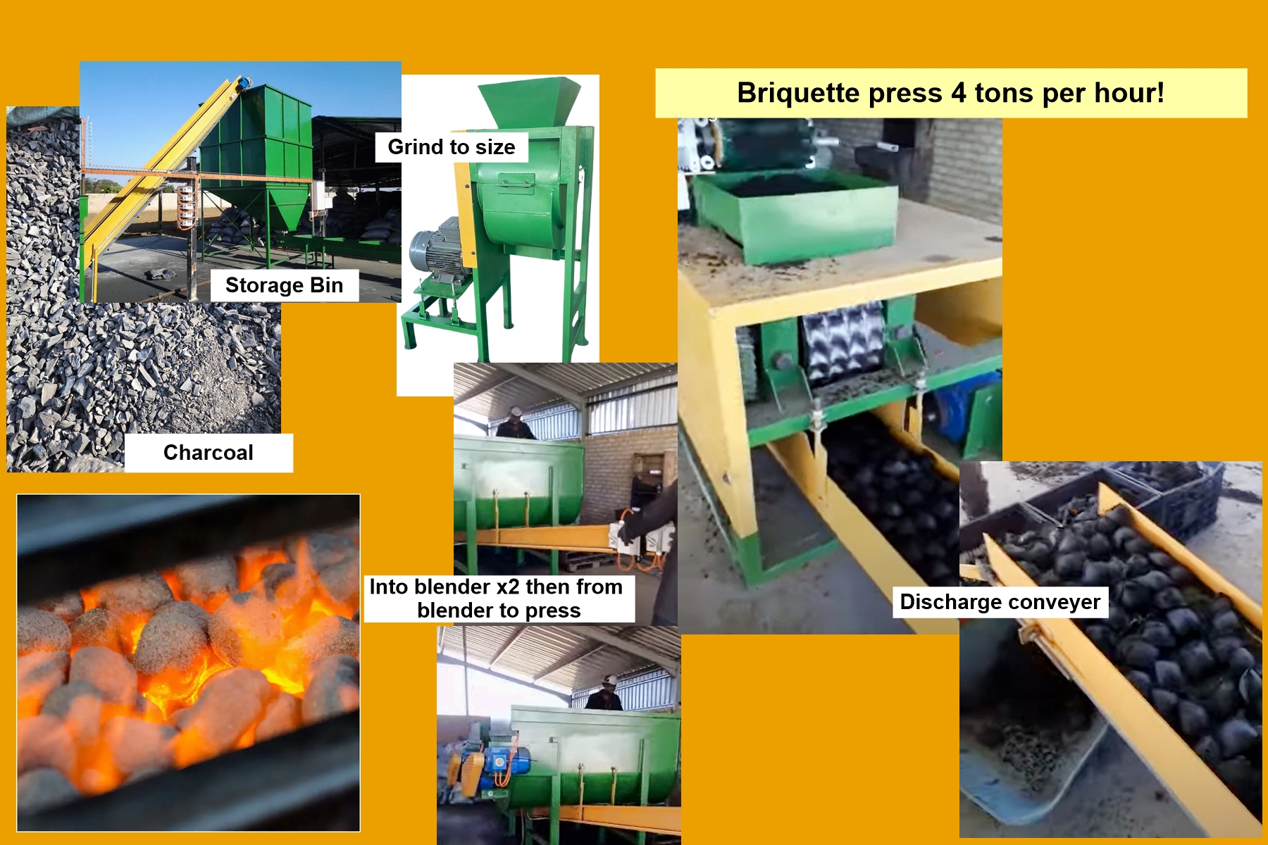 Complete briquette production system converting biomass waste into valuable fuel briquettes
