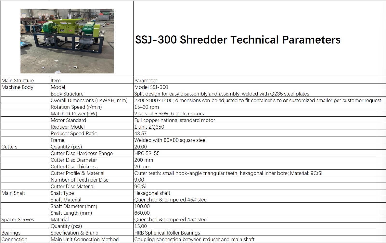 Model SSJ 300 High-Torque Slow-Speed Double-Shaft Shredder thumbnail 3