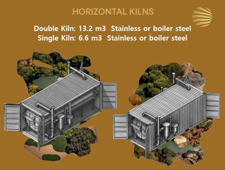 Sealed Biochar Kilns | Horizontal & Vertical Biochar Production Systems South Africa thumbnail 5