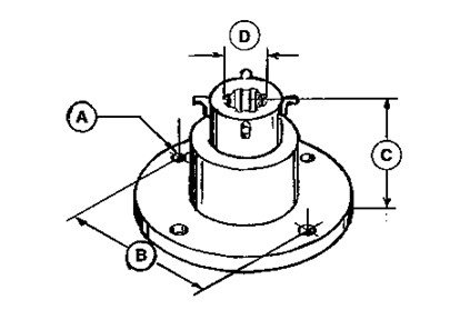 Slasher, Mower, Wood Chipper & Compost Turner Spares thumbnail 4