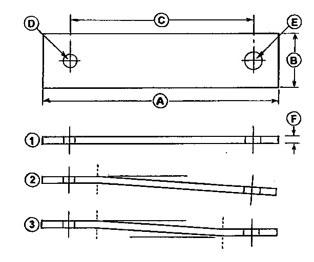 Blade Spares